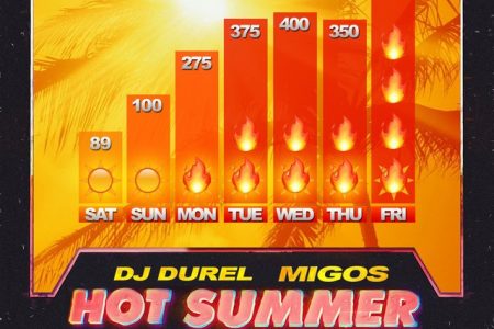 Trio de hip-hop Migos é convidado pelo DJ Durel para lançamento de nova faixa, “Hot Summer”