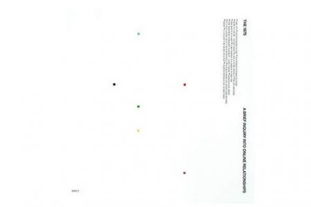 A banda inglesa The 1975 acaba de lançar seu terceiro álbum. Confira “A Brief Inquiry Into Online Relationships”!