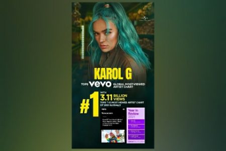 KAROL G SE TORNA A ARTISTA MAIS VISTA GLOBALMENTE NA VEVO EM 2021